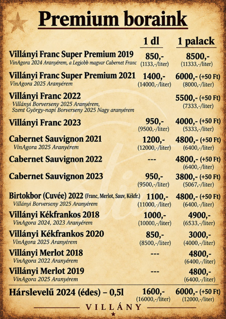 Prémium boraink árlista